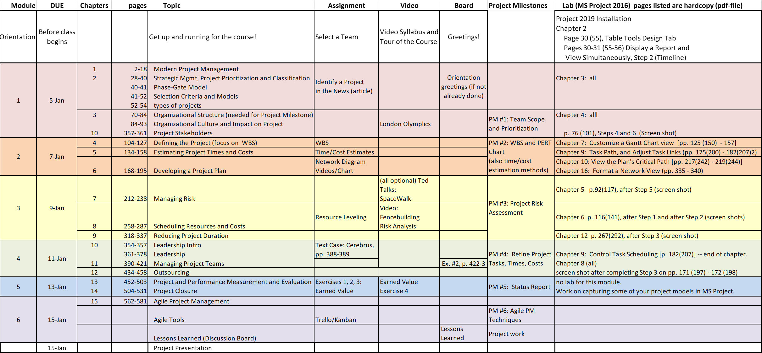 Course Schedule